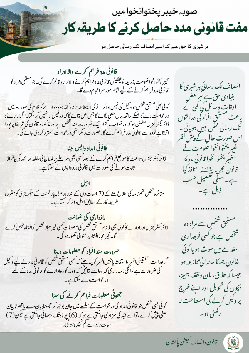 Supreme Court Important Judgments